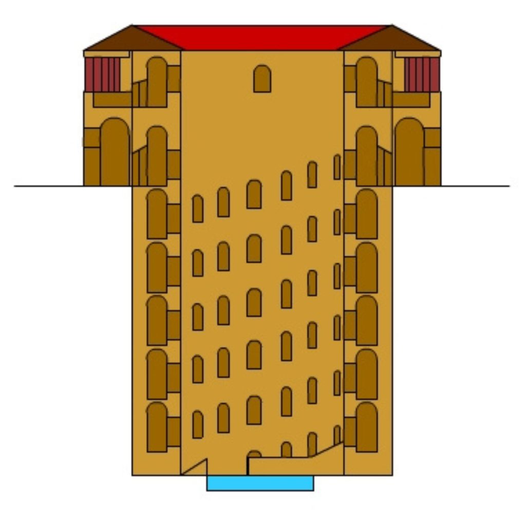 cisternone cittadella torino